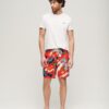 Bermuda Shorts