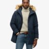 Hooded Everest Faux Fur Parka Hooded Everest Faux Fur Parka