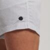 Short de bain recyclé