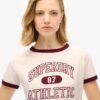 T-shirt ajusté à col rond Athletic Essentials T-shirt ajusté à col rond Athletic Essentials