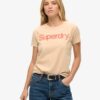 T-shirt ajusté Core Logo City T-shirt ajusté Core Logo City