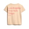 T-shirt ajusté Core Logo City T-shirt ajusté Core Logo City