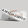 Tongs Code Core Sport Tongs Code Core Sport