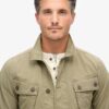 Veste militaire Veste militaire