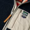 Veste polaire Borg rétro Vintage Veste polaire Borg rétro Vintage