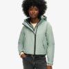 Veste SD-Windcheater Veste SD-Windcheater